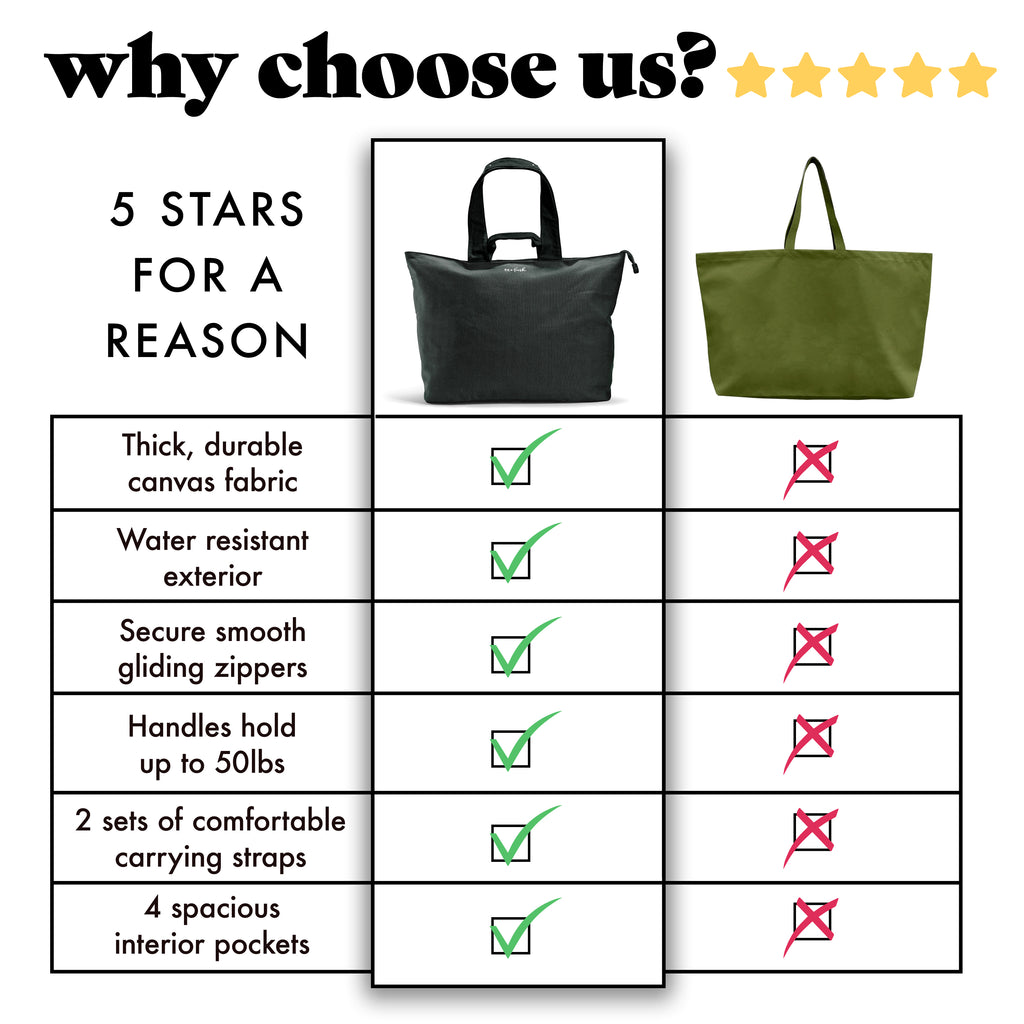 All The Things XL Travel Tote Bag, Black